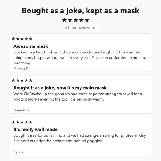Bought as a joke, kept as a mask: customer reviews