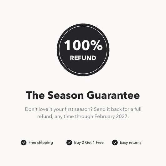 The Season Guarantee: full refund through February 2027